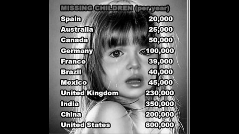 Moor evil children murder