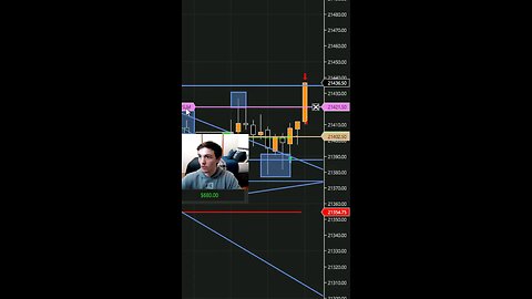 I made 40 POINTS Day Trading NQ futures $1,030 Profited 🔥💰 #futurestrading #trading #fypシ