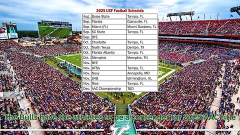 Golesh has the South Florida Bulls primed to make a run at the AAC title in 2025
