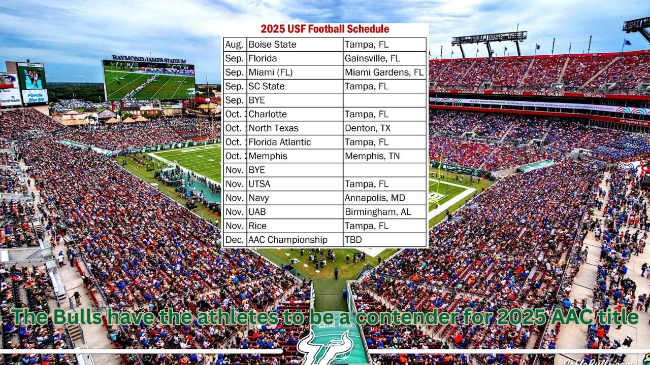 Golesh has the South Florida Bulls primed to make a run at the AAC title in 2025