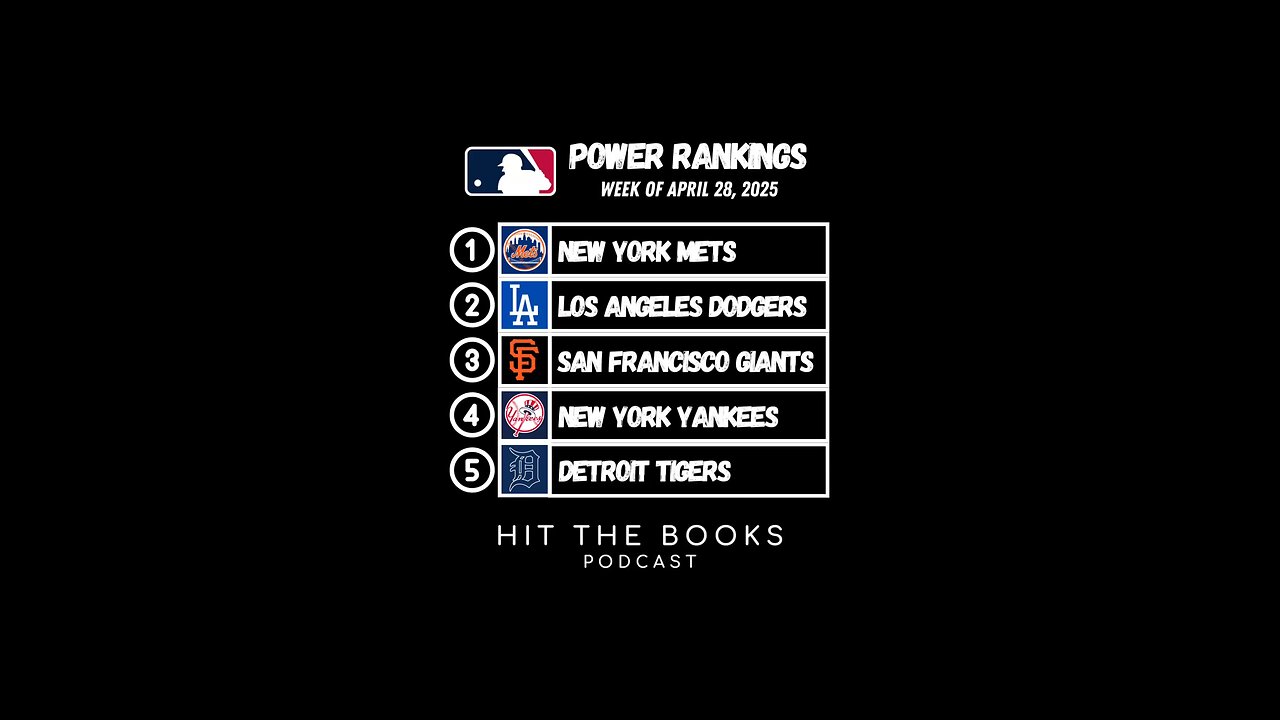 Power Rankings in the MLB for the week of 4/28/2025! ⚾️ The New York Mets are our new No 1 team!
