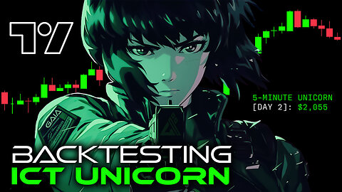 ICT Unicorn Model Backtesting Results | Day 2: + $2,055