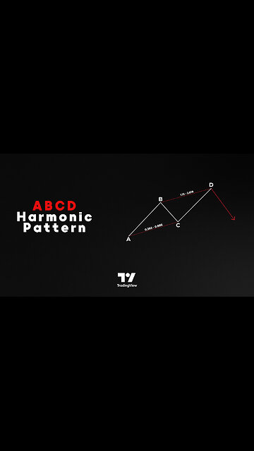💥 ABCD Harmonic Pattern - ABCD Pattern indicator in #Tradingview [#TradingFinder]
