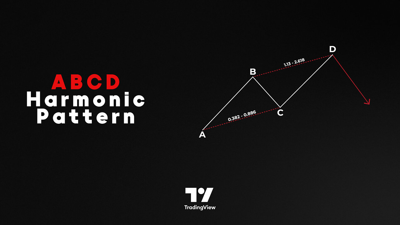 💥 ABCD Harmonic Pattern - ABCD Pattern indicator in #Tradingview [#TradingFinder]
