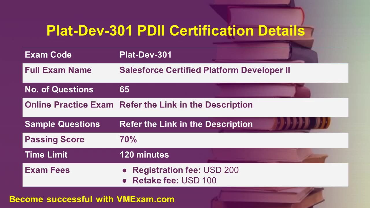 Plat-Dev-301 Complete Roadmap: Master Salesforce Developer II