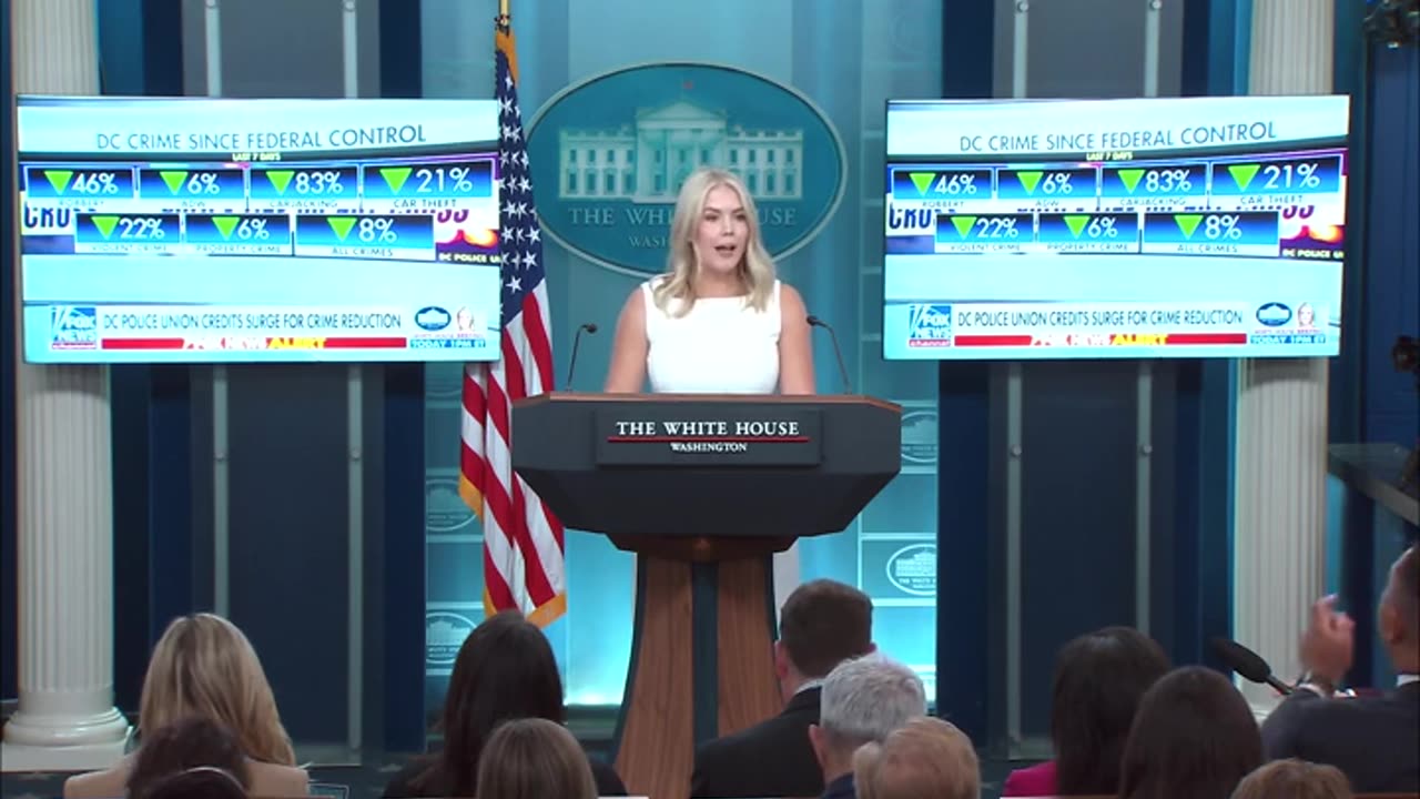 Karoline Leavitt Says DC Police Arrested MS-13 Member Amid Trump's Crime Crackdown