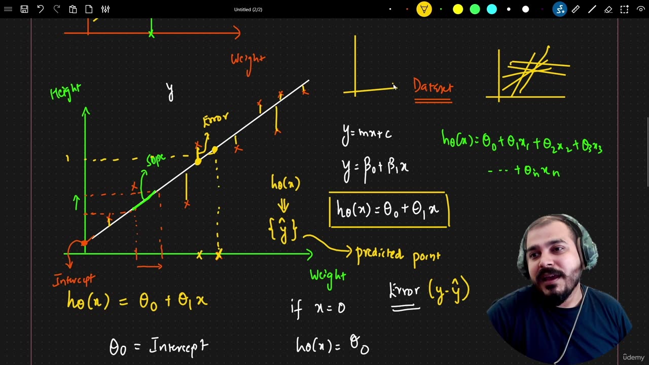 24.2 Understanding Simple Linear regression Equations Krish Naik ML