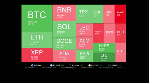 Live Coin Price Watch!