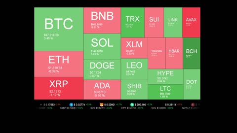 Live Coin Price Watch!