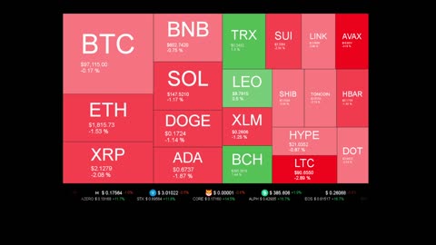 Live Coin Price Watch!