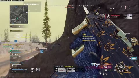 CoD Grinded