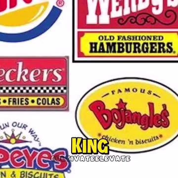 Who Owns All Of The Poison Fast Food Companies?