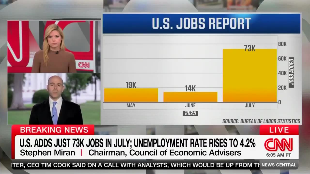 White House economist explains why the sour jobs report