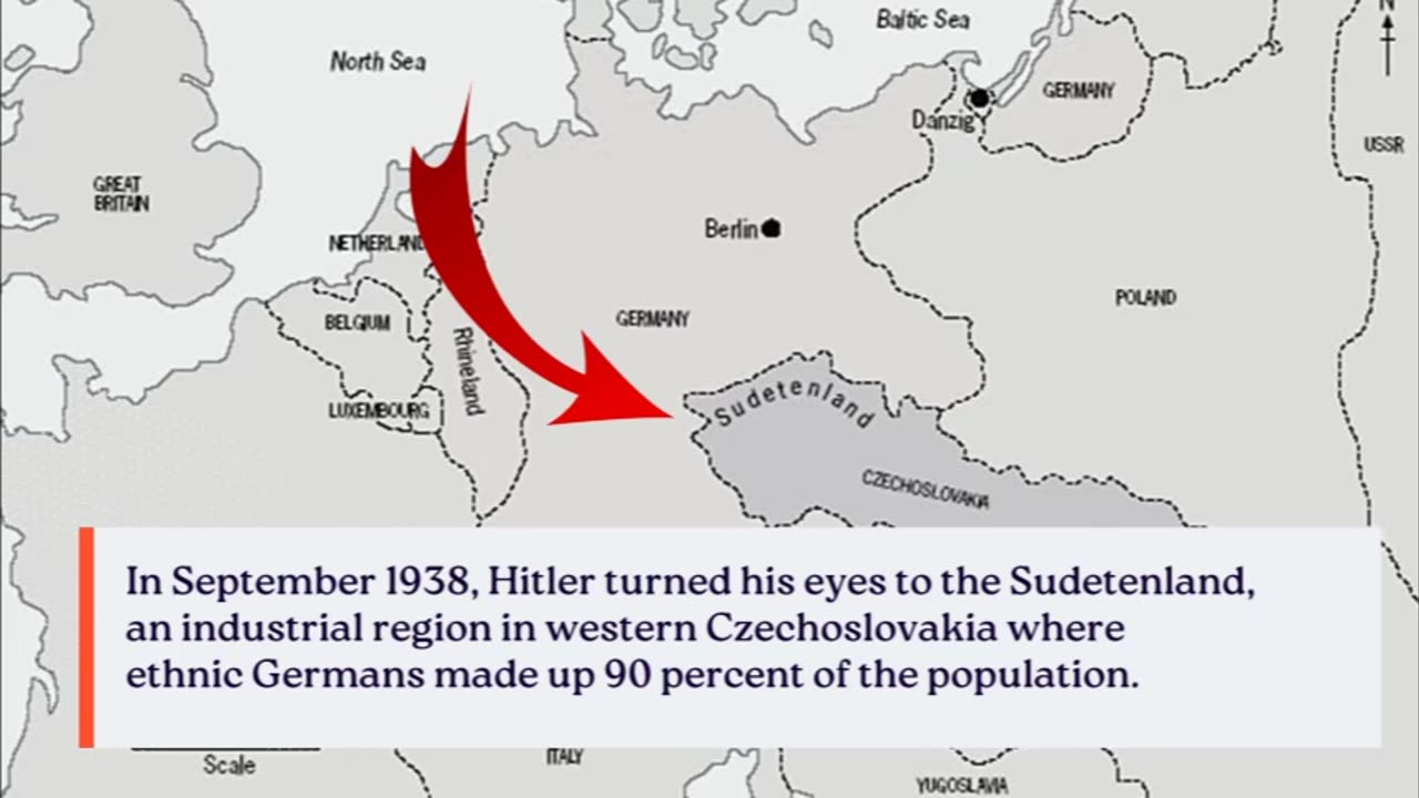 The Munich Betrayal