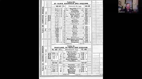 Northern Pacific in Tacoma: Steilacoom to Stampede