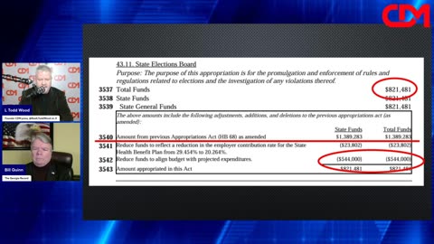 Nefarious Defunding The GA SEB! Bill Quinn - CDM CLIPS