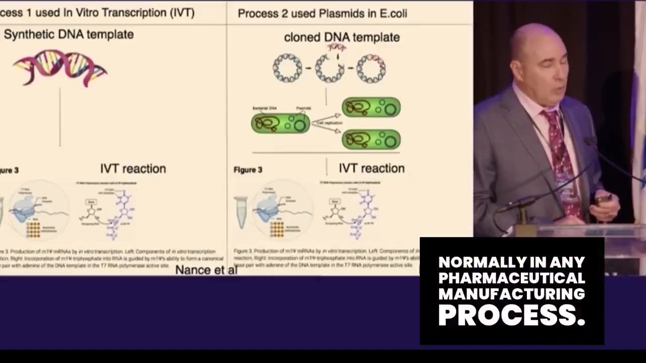 Pfizer's "bait and switch" explained by genomics expert Kevin Mckernan: