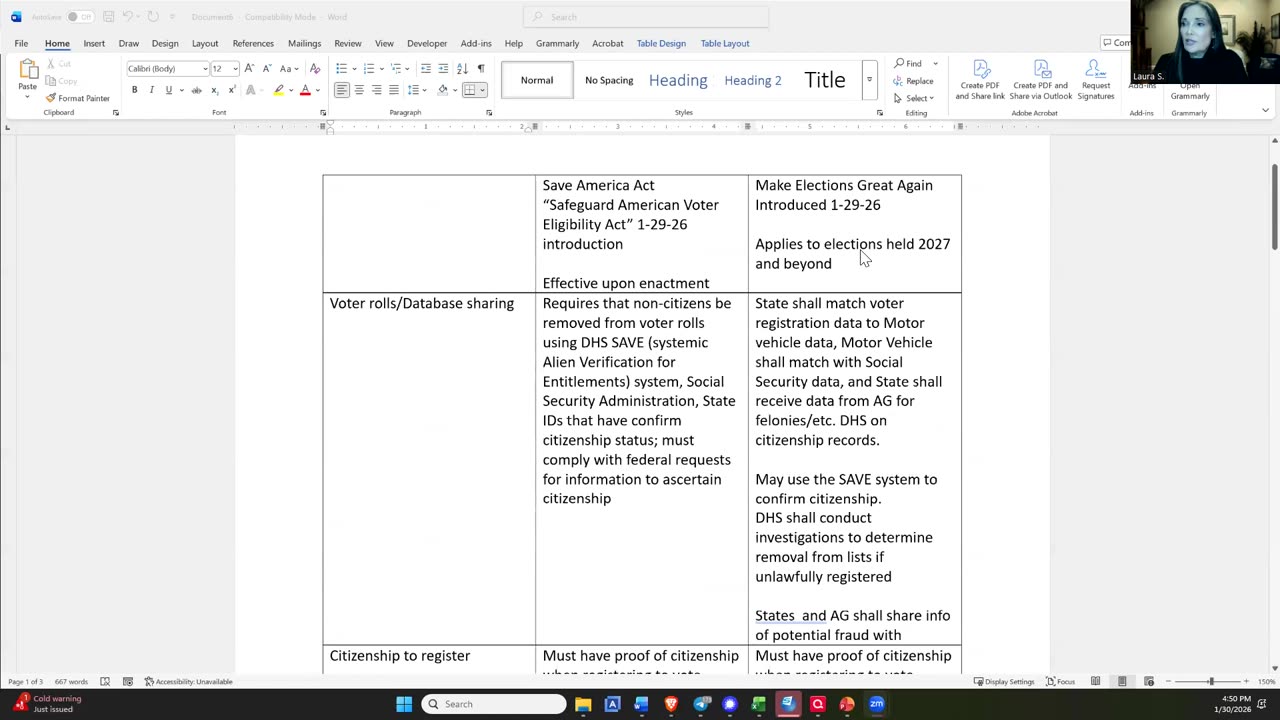 We break down the new federal election bills