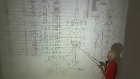 Sacred sexuality and the Art of Divine relations part 5 of 8 Ashayana Deane