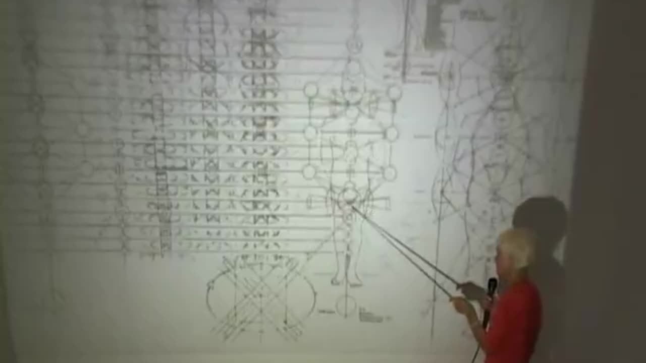 Sacred sexuality and the Art of Divine relations part 5 of 8 Ashayana Deane