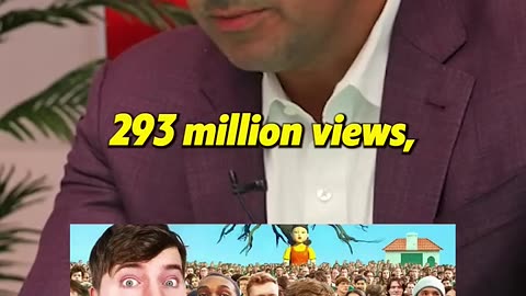 How Mrbeast is worth $20 Billion