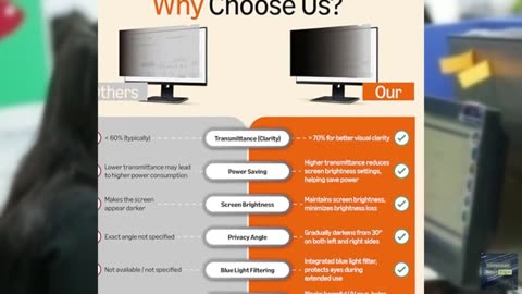 Amazon Basics Privacy Screen Filter -22 Inch 16:9 Widescreen Monitor, Anti-Spy,