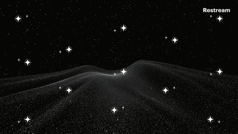 If U don't know what God is, where it is or what it does, then why R U believe in it?🤔