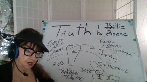 61825-10A TRUTH BY BILLIE BEENE PRES T-DOOMSDAY PLANE PREP'D NOT USED SINCE 9-11! FBI-CCP+US COUP!
