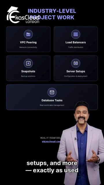 Ekascloud Live Projects #EkasCloud #EkasCloudLiveProjects | Ekascloud