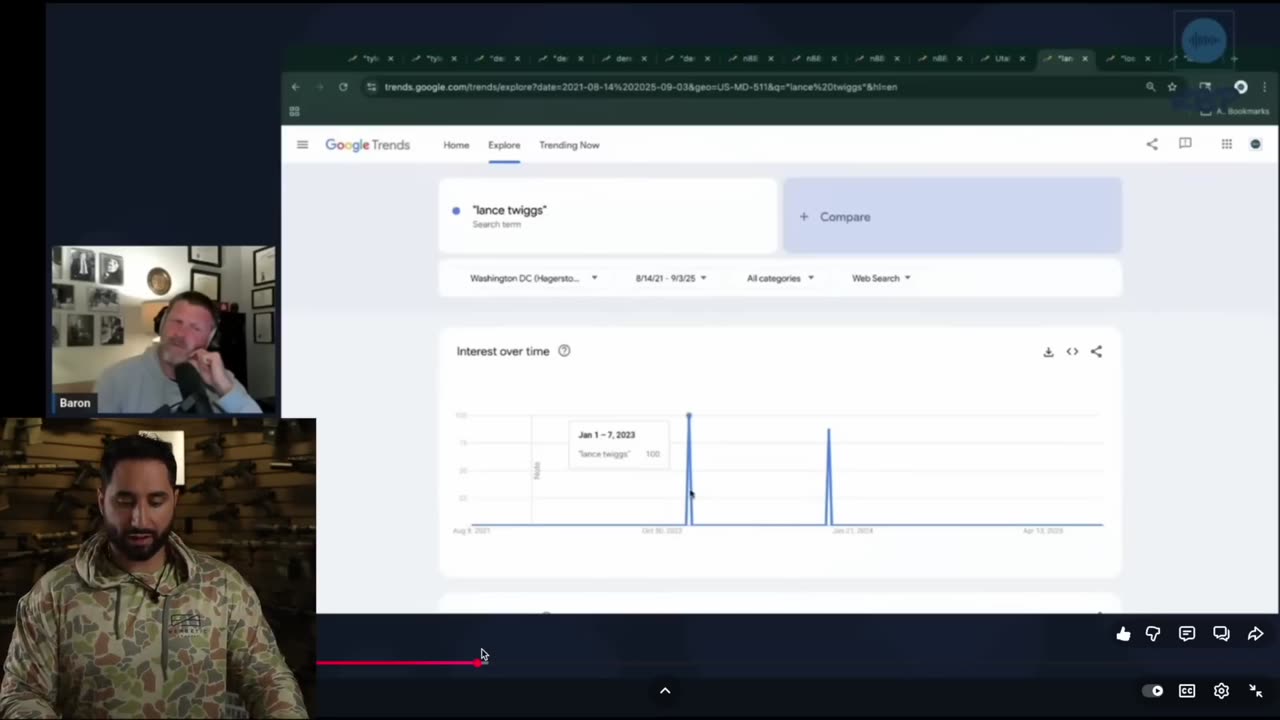 Google Search Data Links Washington D.C. & Israel to Kirk Assassination Plot