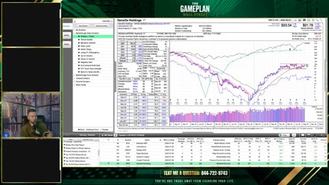 LIVE Stock Scanning for Tomorrow’s Big Winners 💰 | Earnings Season Heat Check!