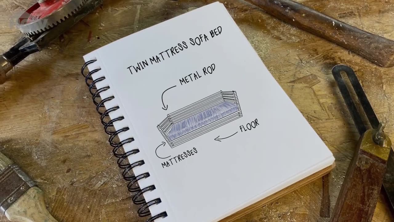The Weekend Workshop. Episode 7. An 80s Revival, A Toothbrush Waterer, And Some Smashing Plates
