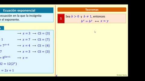 CICLO CHRISTIAM HUERTAS | Semana 01 | Potenciación
