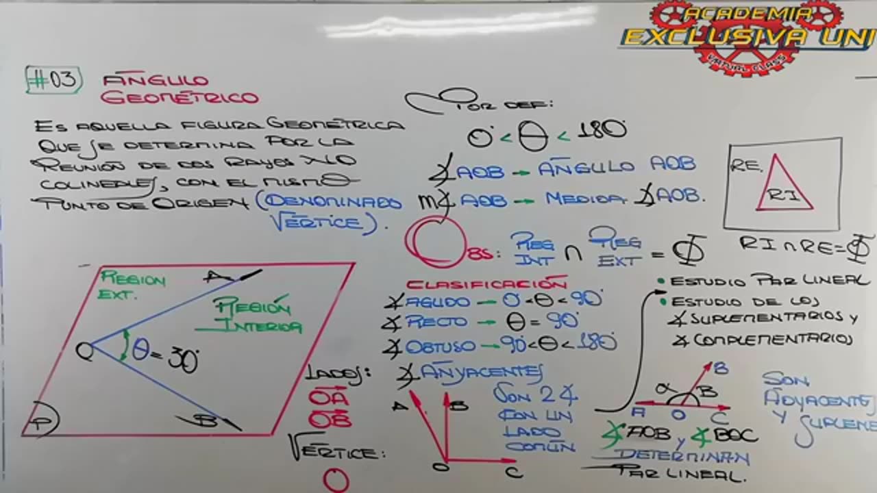 EXCLUSIVA UNI SEMESTRAL | Semana 01 | Geometría