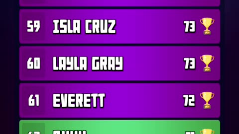 Shooting Ships with Guns 7800