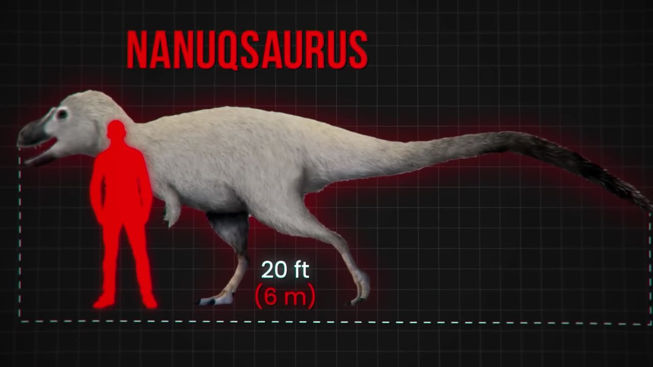 A Cold-Blooded King: The Arctic Predator That Ruled All