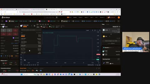 TacoBytes - Your Daily Bite of Degen