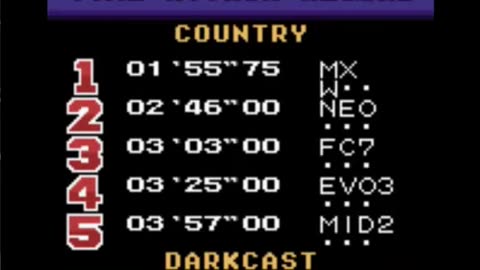 Pocket GT Time Attack Darkcast