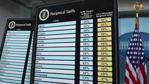 Why Ireland's Economy is in Trouble (it's Trump)