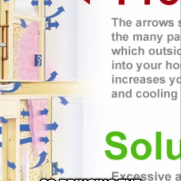 Boost Your Home Construction with Energy Consultants