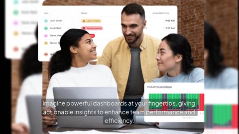 How Time Doctor Boosts Productivity by 85% | Workforce Analytics for Remote Teams