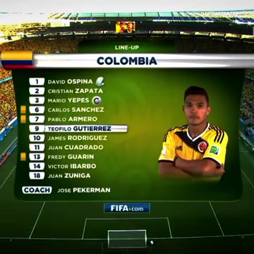 Hace 11 años #worldcup2014 #colombia #2014 #prime #seleccioncolombia