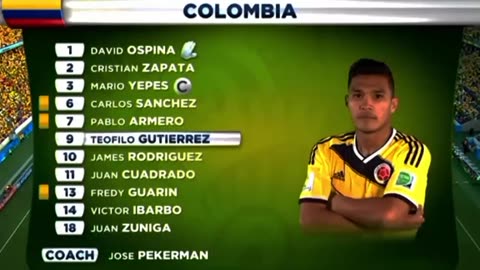 Hace 11 años #worldcup2014 #colombia #2014 #prime #seleccioncolombia