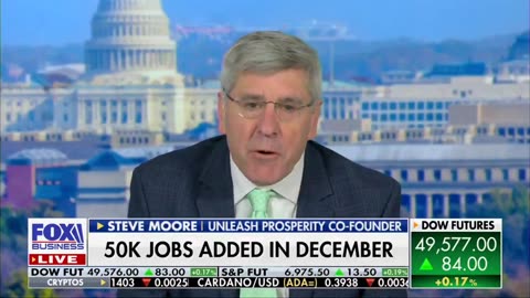 The U.S. economy just detonated expectations !!!!! 50,000 JOBS ADDED IN DECEMBER