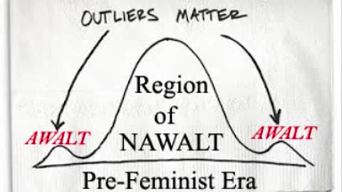 What NAWALT actually entails