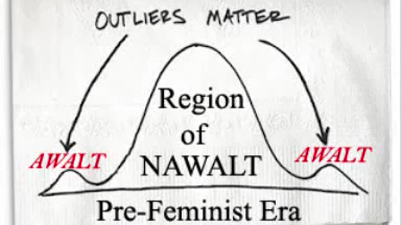 What NAWALT actually entails