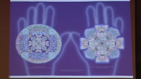 Kathara-2-3-module-section-7-8-disc-1 Ashayana Deane