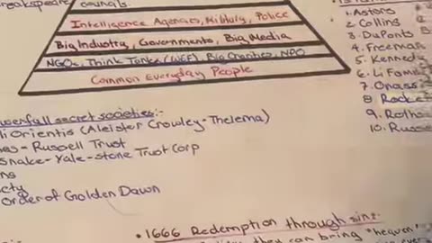 Super old video from my account that was banned on tiktok.