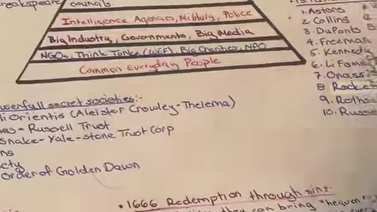 Super old video from my account that was banned on tiktok.