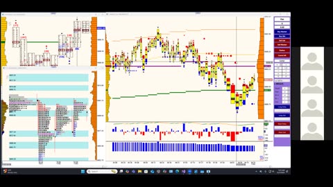 Bluewater Pre-Market for Nov 3